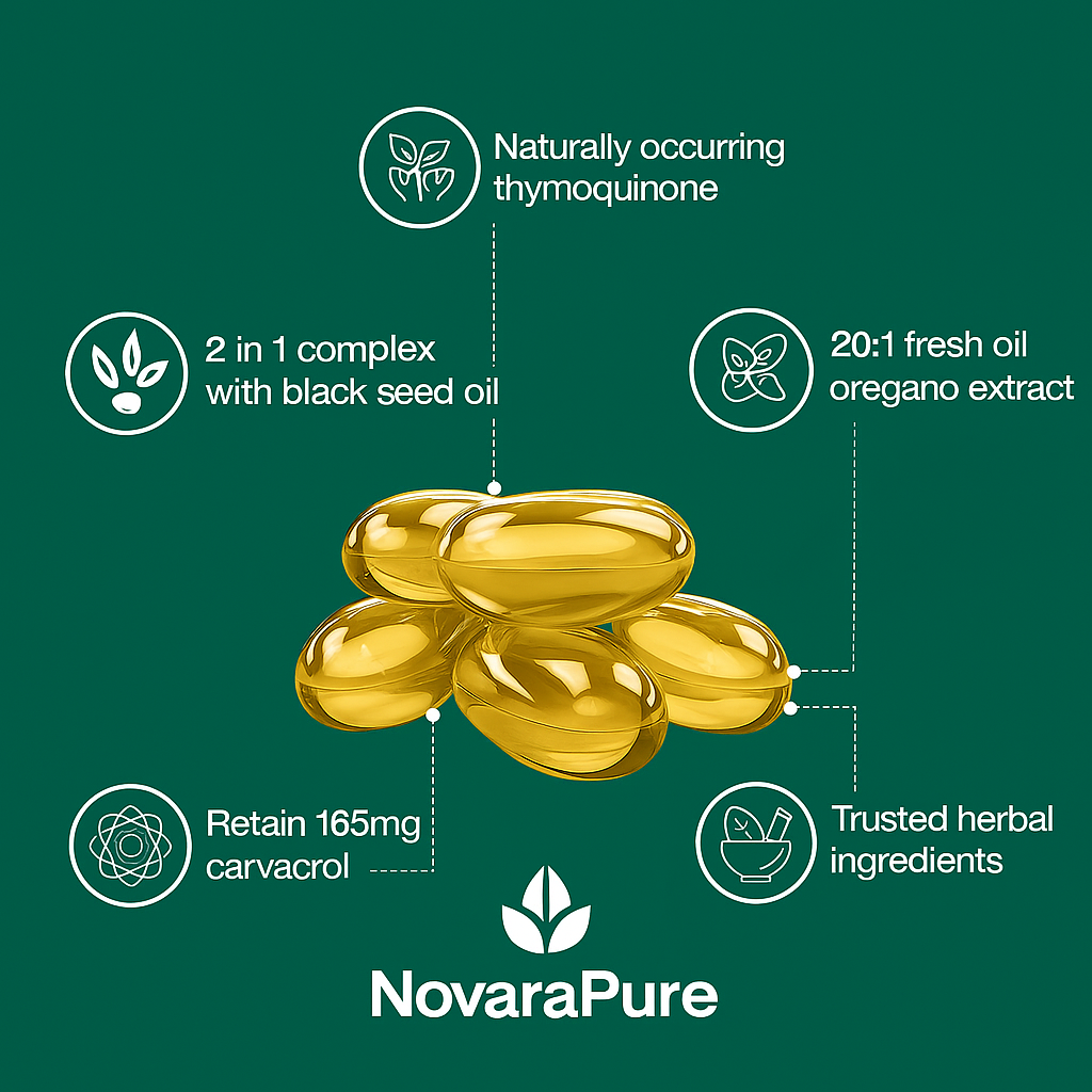 Oil of Oregano Softgels