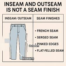 inseam